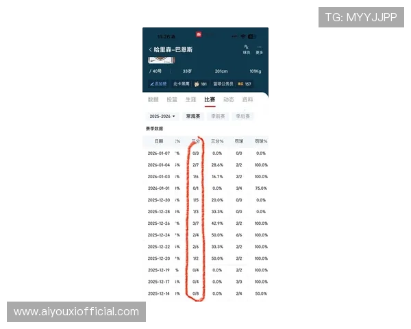 伤病报告更新：多队核心球员缺阵影响比赛战力平衡